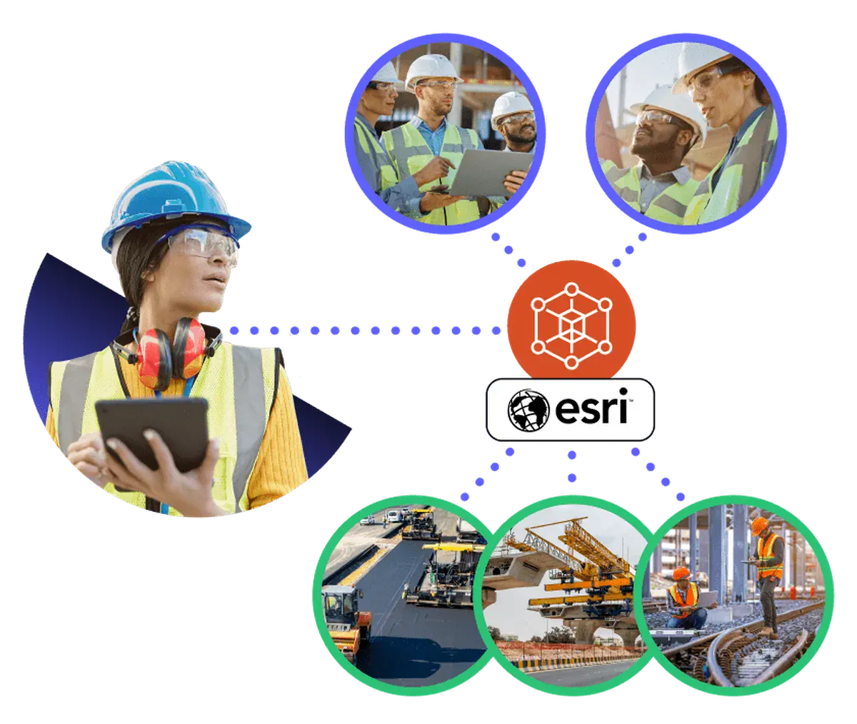 Digital Construction Services Digital Construction Services