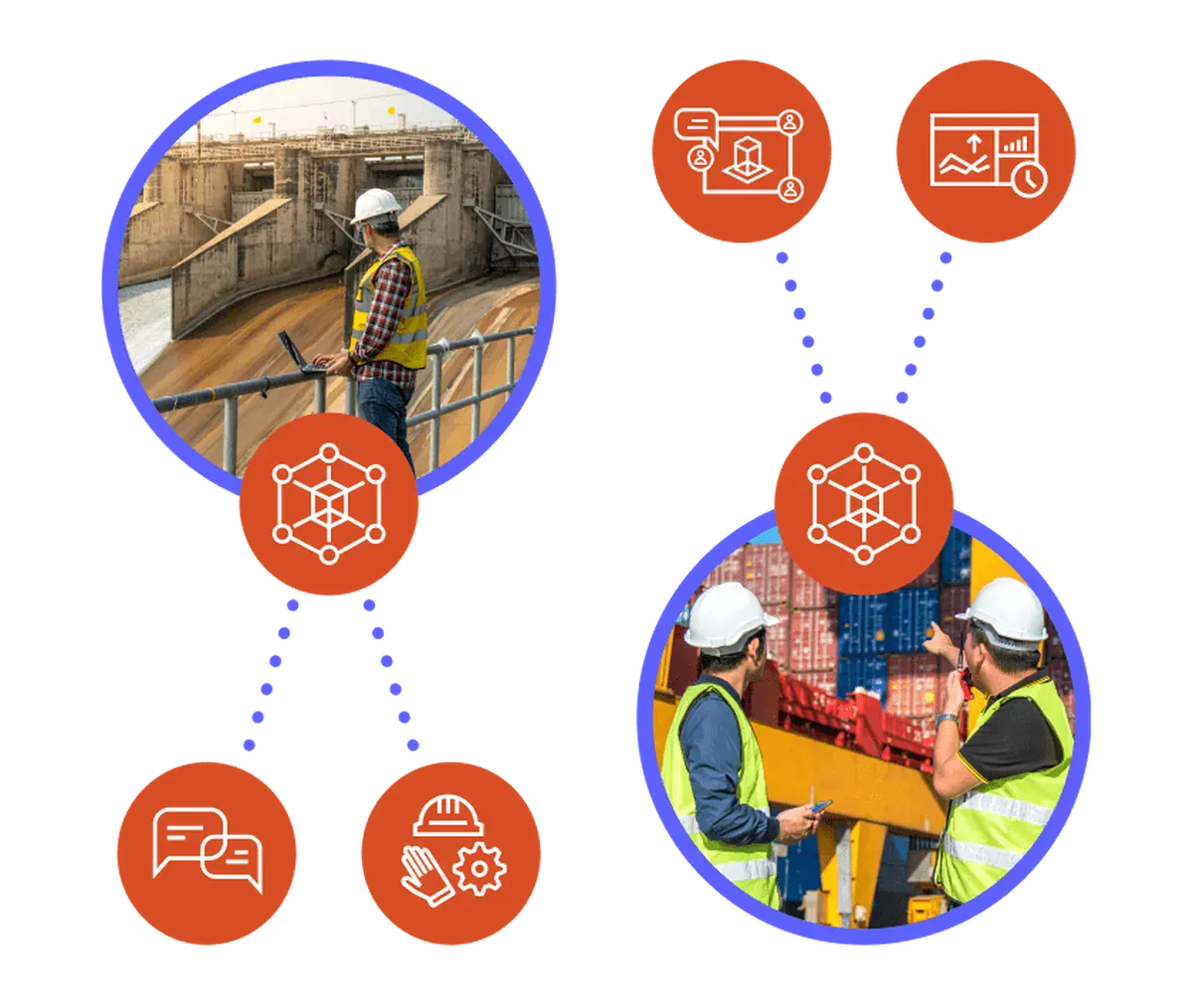 Mechanical & Electrical Coordination Mechanical & Electrical Coordination